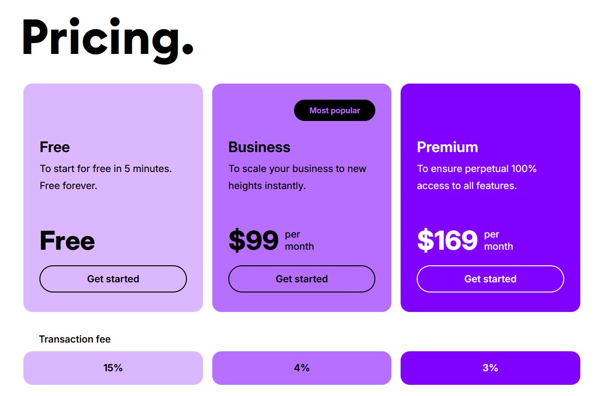 Tarifs Sublaunch 2026 - Avis complet